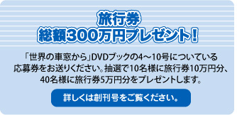 旅行券プレゼント
