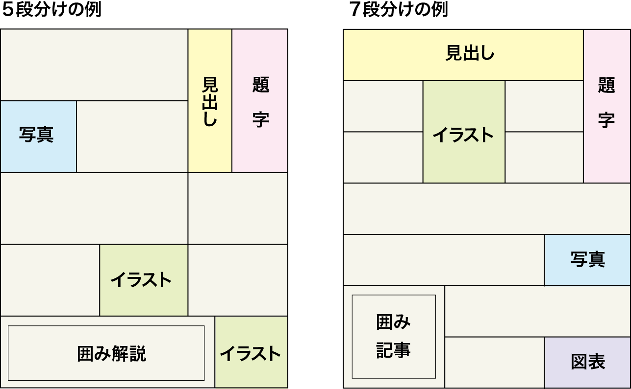 科学漫画サバイバルシリーズ 公式サイト サバイバル壁新聞 コンテスト大募集