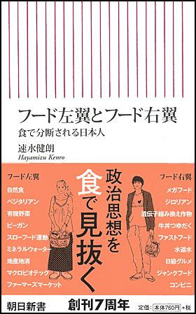 フード左翼とフード右翼