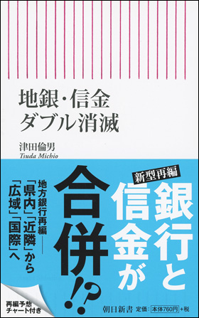 地銀・信金　ダブル消滅