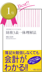 財務３表一体理解法