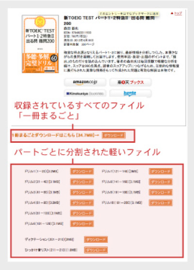 朝日新聞出版 最新刊行物 書籍 Toeic Test 特急 シリーズ Pc プレイヤーで音声を聴く場合